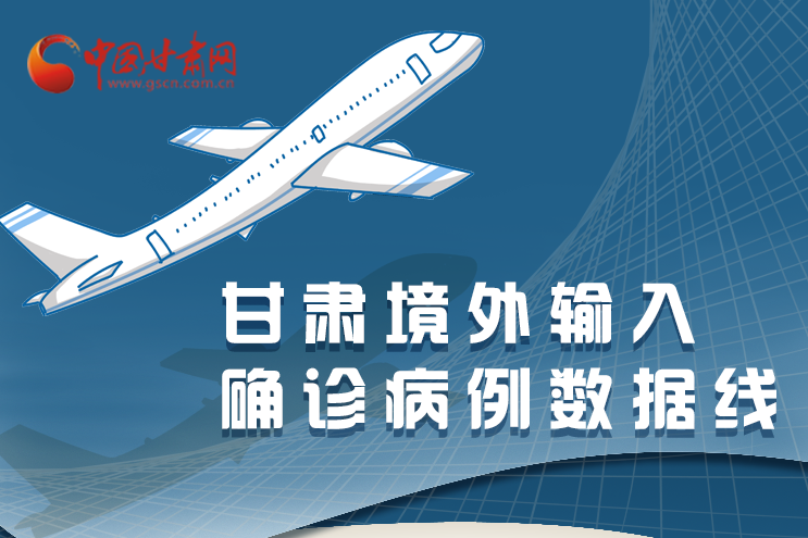 圖解|甘肅境外輸入確診病例累計(jì)43例，都來(lái)自這些地方