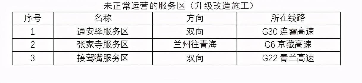 2020年國(guó)慶、中秋雙節(jié)甘肅省公路出行指南