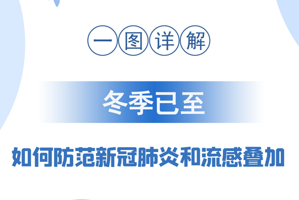 【甘快看·圖解】冬季已至 如何防范新冠肺炎和流感疊加？