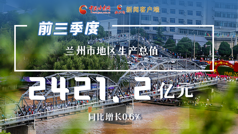 海報|穩(wěn)中有進，蘭州市前三季度進度條這樣刷新！