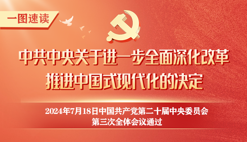 轉(zhuǎn)存！60條要點(diǎn)速覽二十屆三中全會《決定》