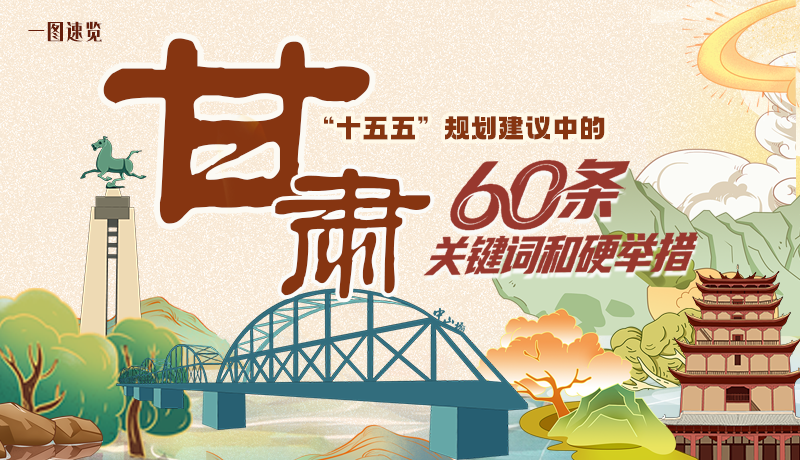 劃重點！甘肅“十五五”規(guī)劃建議中的60條關(guān)鍵詞和硬舉措